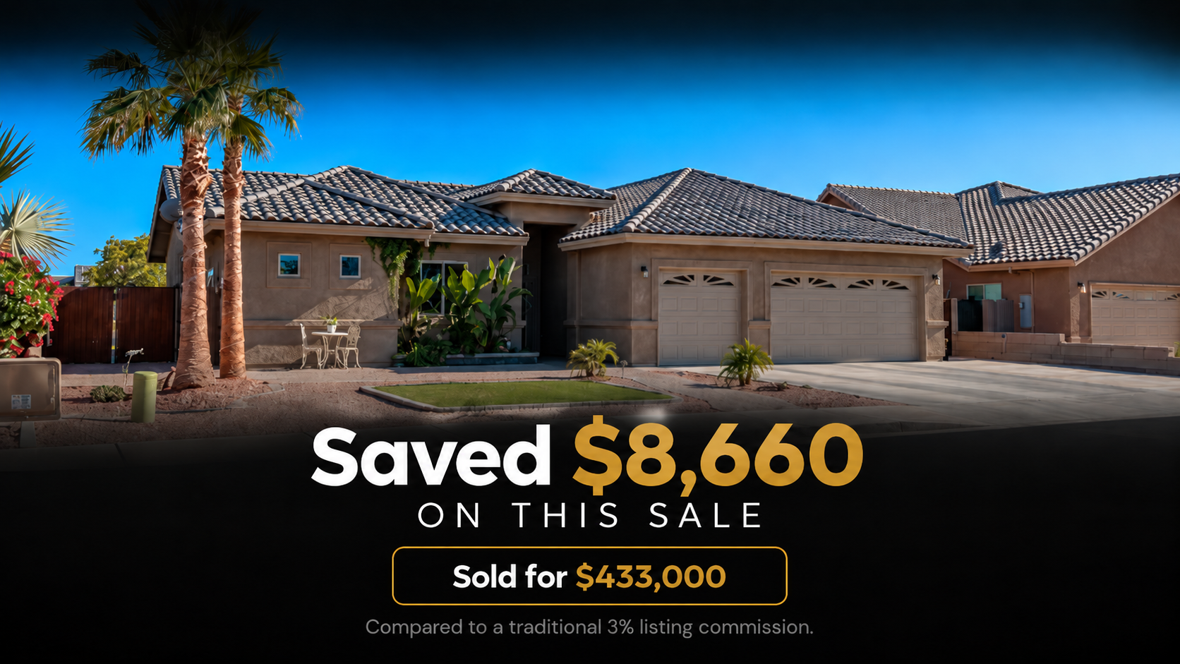 Yuma home sold for $433,000 — seller saved $8,660 with Garibay Realty Group's 1% listing fee